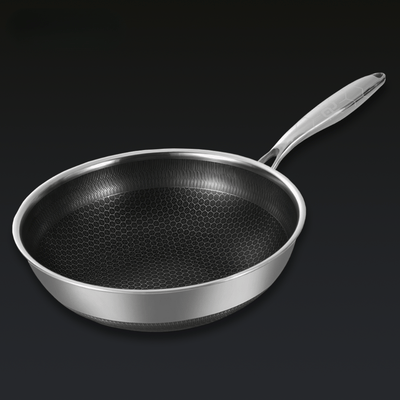 ApexClad - Hybrid Wok