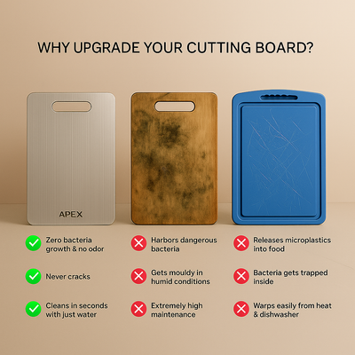 Apex Titanium Skärbräda 3 Brädor